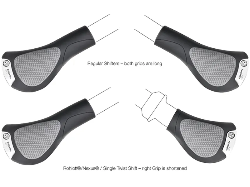 Ergon GC1 Grips in Black-2